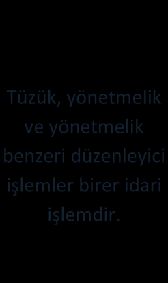 yasasına ihtiyaç yoktur. Olağanüstü hâl ve sıkıyönetim ilanlarının kapsamı içerisinde kalmak kaydıyla, Anayasanın 15.