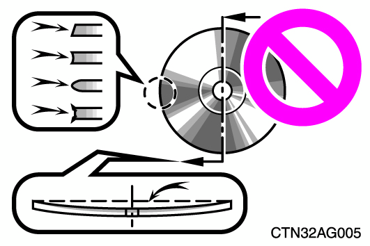 CD çalarýn kapaðýný aþmayýnýz veya üniteyi tamir etmeye çalýþmayýnýz. Servis için bu konuda uzmanlaþmýþ personele baþvurunuz. Laser gücü: Tehlikeli deðildir.