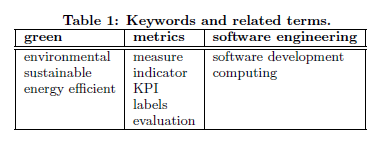 Yeşil Ölçütlerle ilgili Akademik Yazın Araştırması Veri Kaynakları: IEEE Explore ACM Digital Library ISI Web of Knowledge