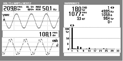 Tristör tetikleme işaretleri giriş gerilim frekansı 40-60Hz aralığındaysa ve kontrol işareti sınırlandırmaları yapılarak üretilir.