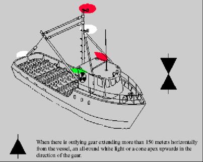 49. Dikey bir doğru, üzerinde her yönden görünür üste kırmızı, altta beyaz, iki fener gösteren tekne, aşağıdakilerden hangisidir? Trol çekmek dışında balıkçılıkla uğraşan bir tekne 50.