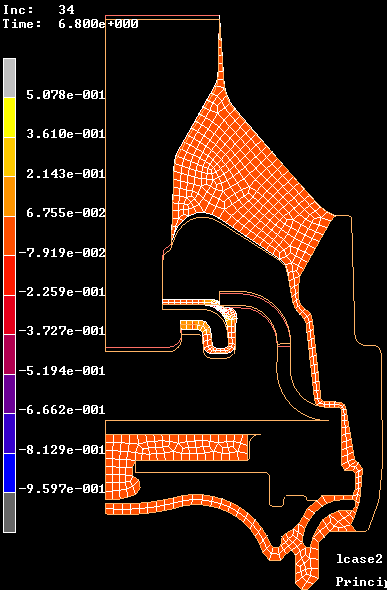 7... Test:mm/dk, 3 çevrm, ±mm Şekl 7.