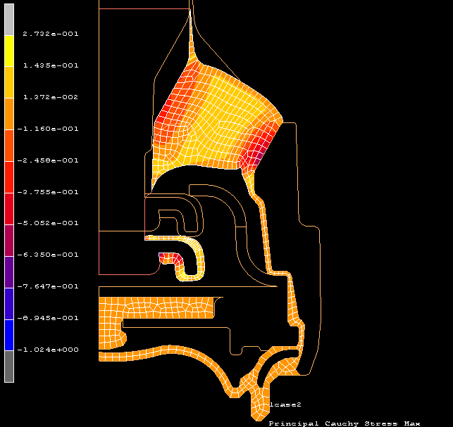 Mühendslk Gerlmes [MPa] 6 4 8 6 4 -.5 - -.5 -.5.5-4 -6 Mühendslk Gernm Deneysel Sonuç Çözümleme Sonucu Şekl 7.4. Deneysel sonuç ve çözümleme sonuçları, grafk gösterm 7.