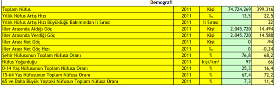 8 Trakya