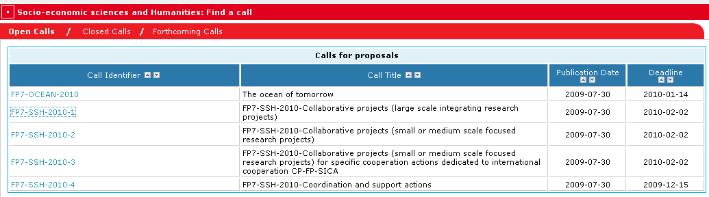 Açık olan SSH Alanı çağrılarına nasıl ulaģabilirim? Cordis te yayınlanır. http://cordis.