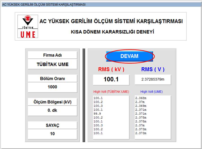 İlk ölçüm bölgesinde (0. Dakikadaki ölçümler) 10 adet ölçümün tamamlanması ile AC Yüksek Gerilim Ölçüm Sistemi gerilim kesilir ve referans ölçüm sistemi devre bırakılır.