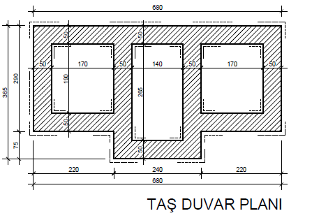 32 Uygulama Faaliyeti Performans Çalışması 2: Aşağıda tuğla duvar planı, taş duvar planı, sistem detayı ve denizlik-parapet detayı verilen yığma yapının; a) Blokaj miktarını ve ön keşif bedelini, b)