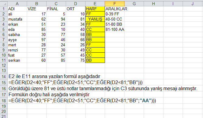 17 İÇ İÇE EĞER KULLANIMI =Eğer(Koşul ; Şart Sağlandı ise işlem; Eğer(Koşul ; Şart Sağlandı ise işlem ; Eğer(Koşul ; Şart Sağlandı ise işlem ; Eğer(Koşul ; Şart Sağlandı ise işlem; Eğer hiç biri