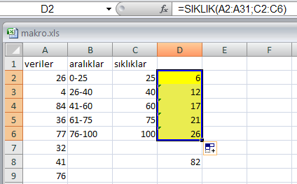 C2:C6 hücreleri arasında ise sıklık sınır değerlerinin üst sınırları oluşturulmuştur. Sıklık formülü ise d2:d6 hücrelerine yazılmıştır.(niçin tüm veri kadar sıklık formülü oluşturulmamıştır?