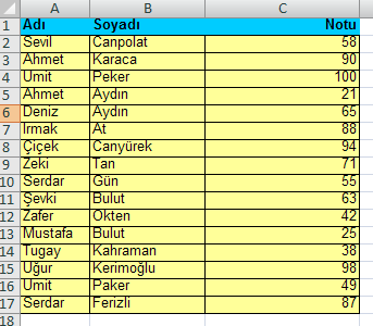 35 Benzer bir örnekte aşağıda verilmiştir. Makro kodu kullanmadan işlemler uygulanmıştır. Örnek adı(opti.