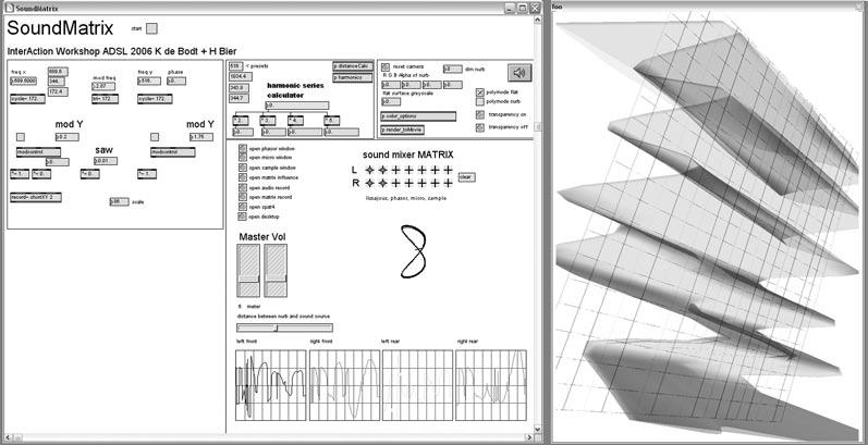 biçiminde veri işleme için Jitter adında üçüncü bir bileşeni daha bulunmaktadır. Max/Msp de programlama yama (patch) adı verilen bir pencerede yapılmaktadır.