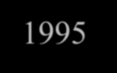 AF: giderek artan problem 1995 2030 arasında