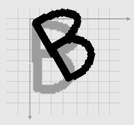 8 (a) (b) Şekil 2.