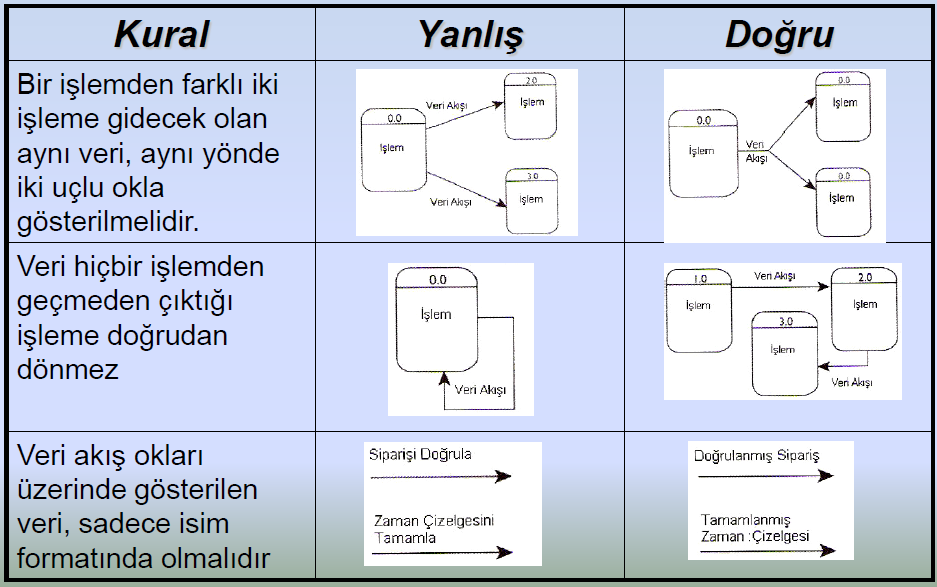 VAD