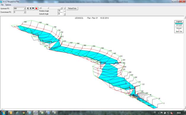 Hec-Ras Analiz Sonuçları: Bu verilere göre HEC-RAS programı ile hesaplanan Q 30 ve Q 330 işletme debileri geldiğinde oluşan su yüzü profili ile derenin üç boyutlu akım görünümü aşağıda (Şekil 5)