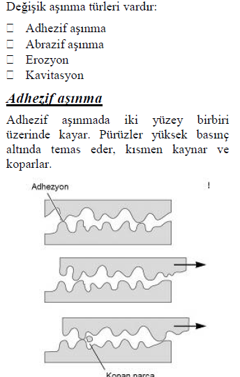 Erozyonlu