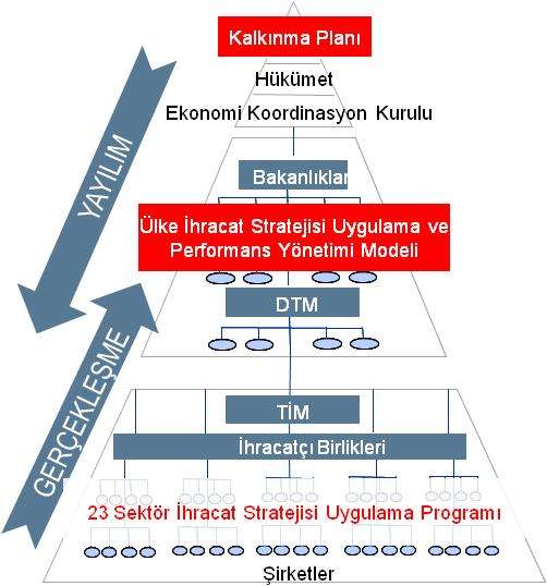 I03 Identify Adverse Trends Develop program to track all incident root causes identified during reviews and perform trend analysis Application needs to be selected within next 60 days to stay on