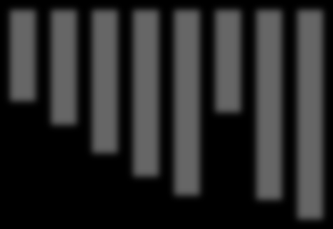 24 25 26 27 28 29 21 3.1-2.11 24 25 26 27 28 29 21 3.1-2.11 1.7 4.7 7.7 1.7 1.8 4.8 7.8 1.8 1.9 4.9 7.9 1.9 1.1 4.1 7.1 1.1 1.11 11.7 1.8 3.8 5.8 7.8 9.8 11.8 1.9 3.9 5.9 7.9 9.9 11.9 1.1 3.1 5.1 7.1 9.