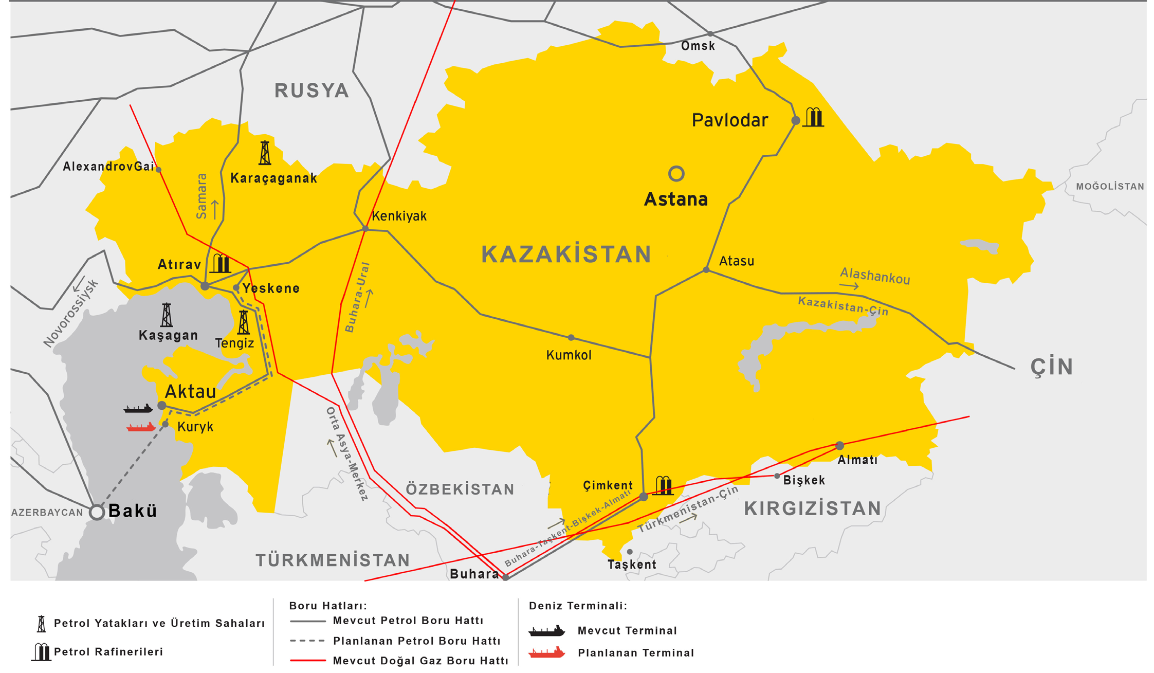 1997 de dahil olmuştur. CNPC, Kazakistan ın Aktyubinsk Petrol Şirketi nin hisselerinin %60 ını 4,3 milyar dolar karşılığında almıştır.