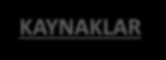 KAYNAKLAR Çolak, A.H., Pitterle, A., 1999: Yüksek Dağ Silvikültürü. Cilt 1, Orta Avrupa, Genel Prensipler. OGEM-VAK Yayını, Ankara, ISBN 975 93943-0-8, Ankara. Dostbil, Y., 1986.