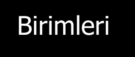 Çevre Yönetimi Genel Müdürlüğü Birimleri 1. Hava Yönetimi 2. Atık Yönetimi 3. Su ve Toprak Yönetimi 4.