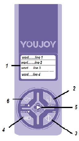 LCD EKRAN Line 1: Çalışma koşulu,sıcaklık ve basınç bilgileri,menü durumu,sayfa düzeni gibi bilgileri gösterir. Line 2: Çalışma koşulu,basınç eğrisi,menü durumu gibi bilgileri gösterir.