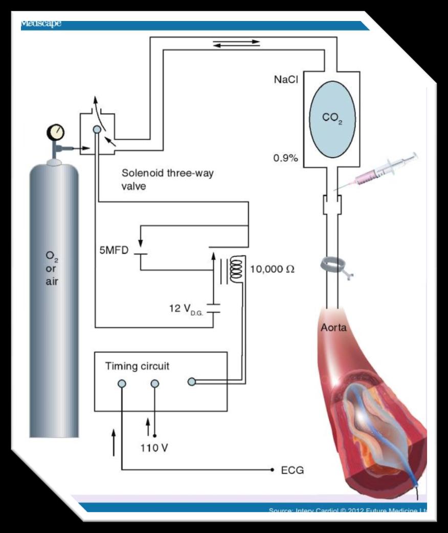 9) ile 50 ünite Heparin (arter sıvısı) 7. Basınç transduseri ve kablosu 8.