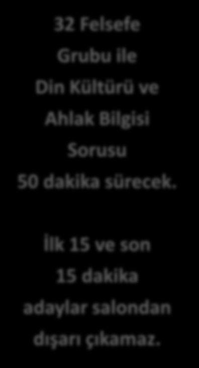 LYS-4, 13 HAZİRAN 2015 CUMARTESİ Sınav Saat 10:00 da Başlatılacak ve Her Bir Testin Soru Kitapçığı Rastgele Dağıtılacaktır.