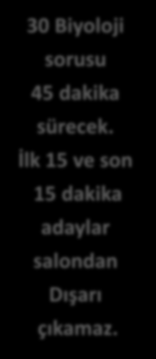 LYS-2, 20 HAZİRAN 2015 CUMARTESİ Sınav Saat 10:00 da Başlatılacak ve Her Bir Testin Soru Kitapçığı Rastgele Dağıtılacaktır. İlk önce Fizik Testi verilecek. 30 Fizik sorusu 45 dakika sürecek.