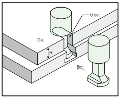 PABUÇ ANA HATLARI / YERLEŞİM ŞEKLİ Model CA Model Seçimi CA CA-C CA - 1 Pabuç Sıkma Kuvveti ( 1--25 ton ) Sıkma Gücü *ton CA-1 CA-2 CA-4 CA-6 CA-10 CA-16 CA-25 1 BOŞ : Standatr tip C : Pnömatik