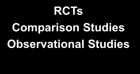 Comparison Studies Observational Studies Less Formal