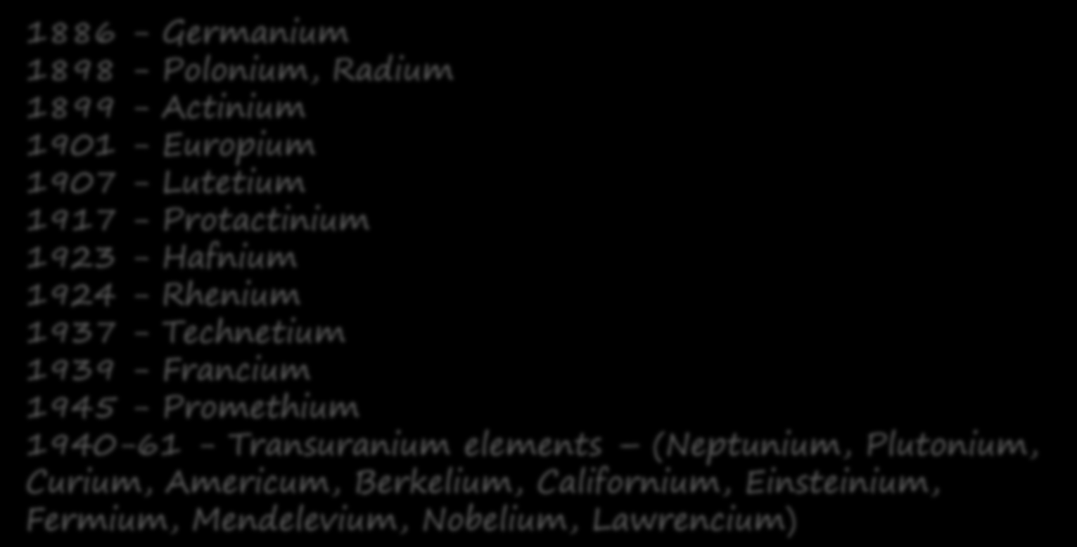 1886 - Germanium 1898 - Polonium, Radium 1899 - Actinium 1901 - Europium 1907 - Lutetium 1917 - Protactinium 1923 - Hafnium 1924 - Rhenium 1937 - Technetium 1939 -