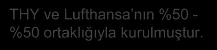 1 in İspanya/Kanarya Adaları (1), Diğer (5) 73 11 B737-800 59 Türkiye ve Almanya arasında yapılan charter uçuşlarda pazar lideri. Koltuk Kapasitesi 8,872 2,079 10,951 Yolcu Sayısı 1.0 milyon 0.