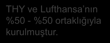 Uçulan Noktalar Filo Almanya (22), Türkiye (20), Diğer (43) 23 B737-800 + 29 adet THY wet-lease Almanya (13), Türkiye (13), İspanya/Kanarya Ad (7) Mısır (5) ve Diğer (12) 107 11 B737-800 63