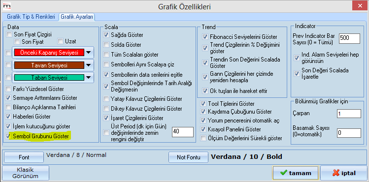 İndikatör penceresinin sağ üst köşesindeki