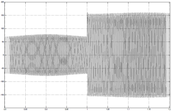 003945 kgm 0.000494 Nms/rad 0.