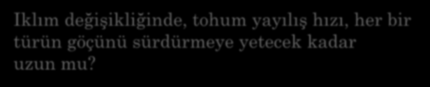 daha Buz Çağı olmayacak James E. Hansen Sıcaklık Gelecekteki İklim Projeksiyonları Future Simulation (A2 [2071-2100] minus RF [1961-1990]) Ne söylüyor? Barış ÖNOL, Ph.D.