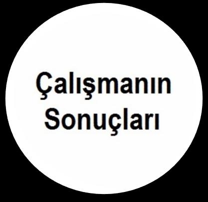 Kullanılır