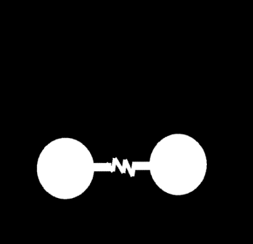 Şekil 2.5: İki atom ve arasındaki fiziksel yay. Burada ki,j b ve rij 0 kuvvet sabiti ve denge durumundaki atom i ve atom j arasındaki bağ uzunluğu ve r ij = x i x j değişkeni de anlık bağ uzunluğudur.