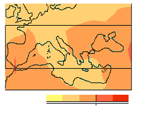 (IPCC, 1991 ve 1996) Sıcaklıkta Değişim 0