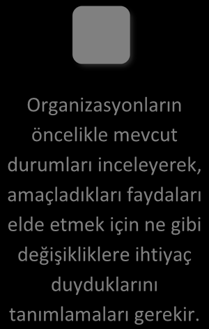 Kültürlerarası Yönetim Fırsatlar İçin Rekabet Nüfus içinde azınlıkların sayısı arttıkça, mevcut işler ve fırsatlar için rekabet daha güçlü hale gelmektedir.