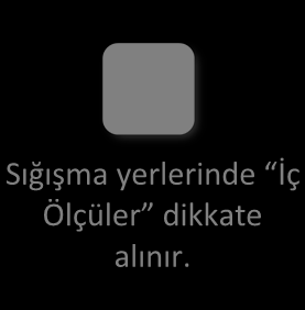 uzun olmalıdır. Tekerlek sökme anahtarının uzunluğu, zayıf bir insana da somunları gevşetecek torku oluşturacak yeterlikte olmalıdır.