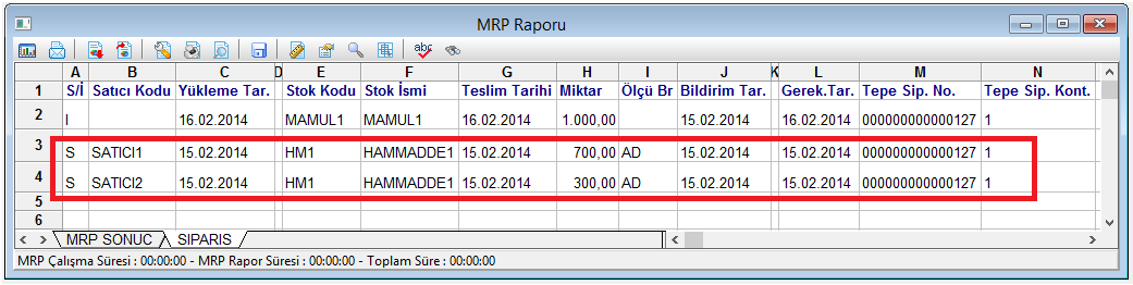 MRP nin önereceği satıcı siparişleri aşağıdaki gibi olacaktır.