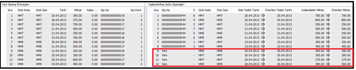 18.04.2013 tarihinde aşağıdaki müşteri siparişinin girildiğini varsayalım: Müşteri Sipariş No Cari Kodu Sip. Tarih Sip. Teslim Tarihi Stok Kodu Miktar 000000000000019 ALICI1 18.04.2013 20.04.2013 ST1 300 000000000000019 ALICI1 18.