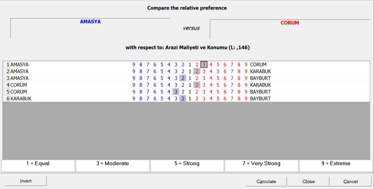 Şekil 3.