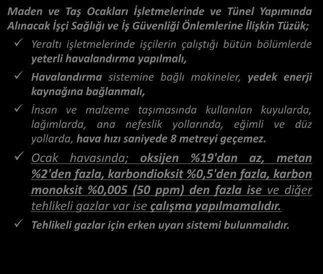 MEVZUAT HAVALANDIRMA Maden ve Taş Ocakları İşletmelerinde ve Tünel Yapımında Alınacak İşçi Sağlığı ve İş Güvenliği Önlemlerine İlişkin Tüzük; Yeraltı işletmelerinde işçilerin çalıştığı bütün