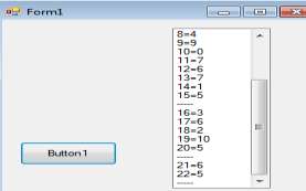 Adres //aliatalay.net Eğitim Fakültesi Böte Visual 2008 basic ders notları 27 Çıktısını incelersek 5 sayısı en son 22. dönüşte bulunmuştur. Bu dönüşten önce de 20 ve 15. Dönüşlerde bulunmuştur.