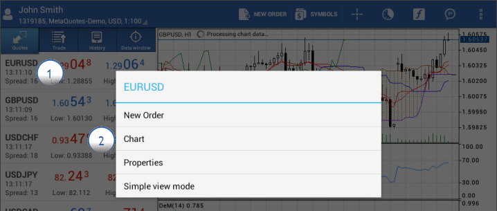 Demo hesap aktif etme. Borsa fiyatları 1. Araç fiyatı hakkında bilgi; 2.