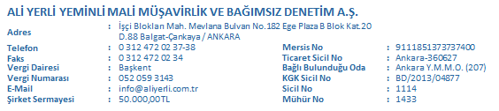 Yapılmasına Dair Karar 08.04.