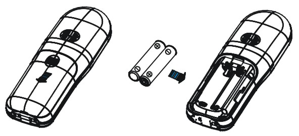 Hatların Bağlanması 1. Hat kablosunun bir ucunu ana ünitenin altında bulunan kablo yuvasına, diğer ucunu ise duvardaki telefon prizine takınız. 2.